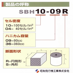 ブレージングハニカム