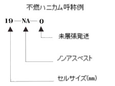 不燃ハニカム